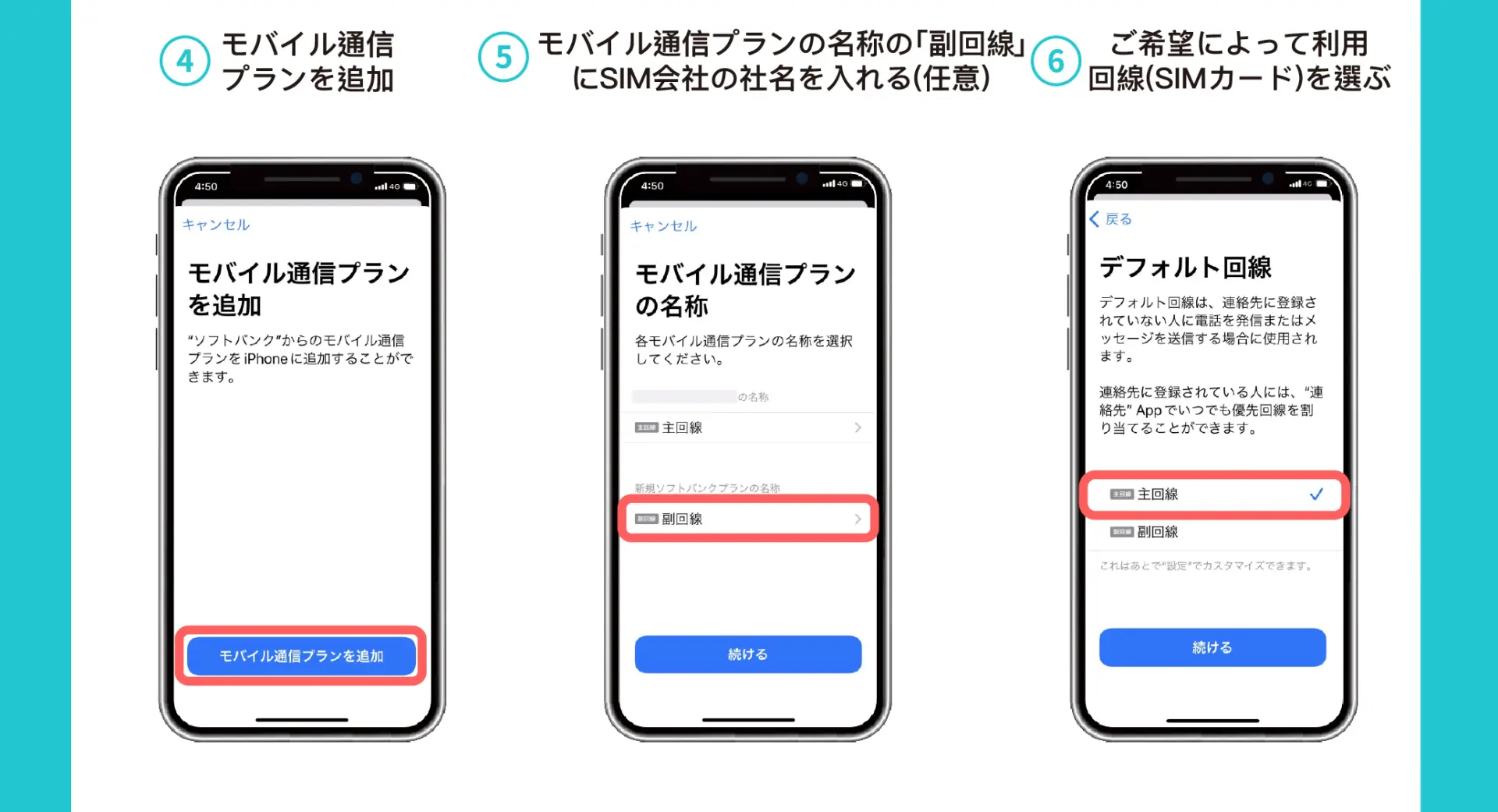 iOSデバイスのeSIM設定のステップ4から6を日本語で示す図で、モバイルプランの追加、eSIMの命名、デフォルト回線の選択が含まれ、日本人旅行者が韓国の無制限5G/4Gインターネットを有効にするための詳細なガイドを提供。