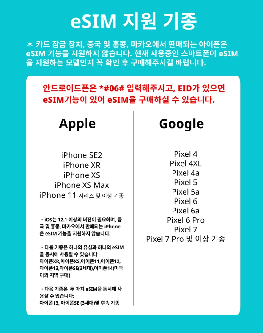 한국어 차트에는 Apple iPhone 및 Google Pixel 시리즈 eSIM 지원 모델이 나열되어 있어, 한국 거주자 또는 여행객이 휴대폰이 무제한 5G/4G eSIM과 호환되는지 확인할 수 있습니다.