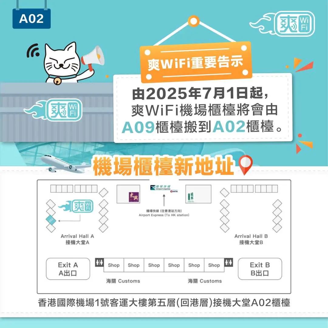 香港國際機場1號客運大樓第五層A02櫃檯的平面圖，標示日本SIM卡新領取點，確保旅客出發前能便捷領取。
