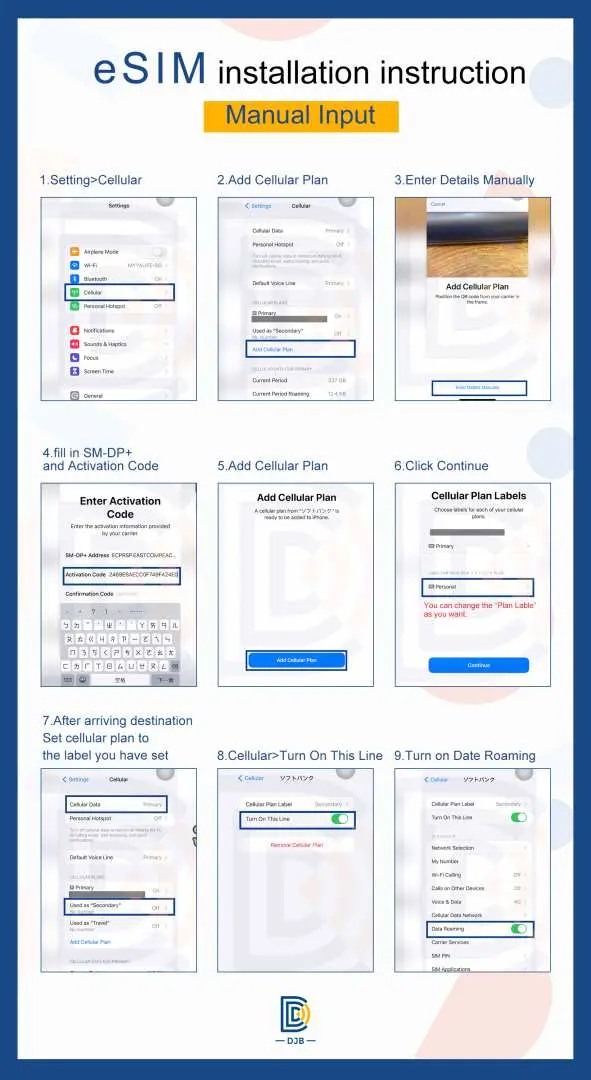 English infographic providing manual eSIM installation instructions, outlining detailed phone settings for activating the Thailand 50GB/10-day data plan.