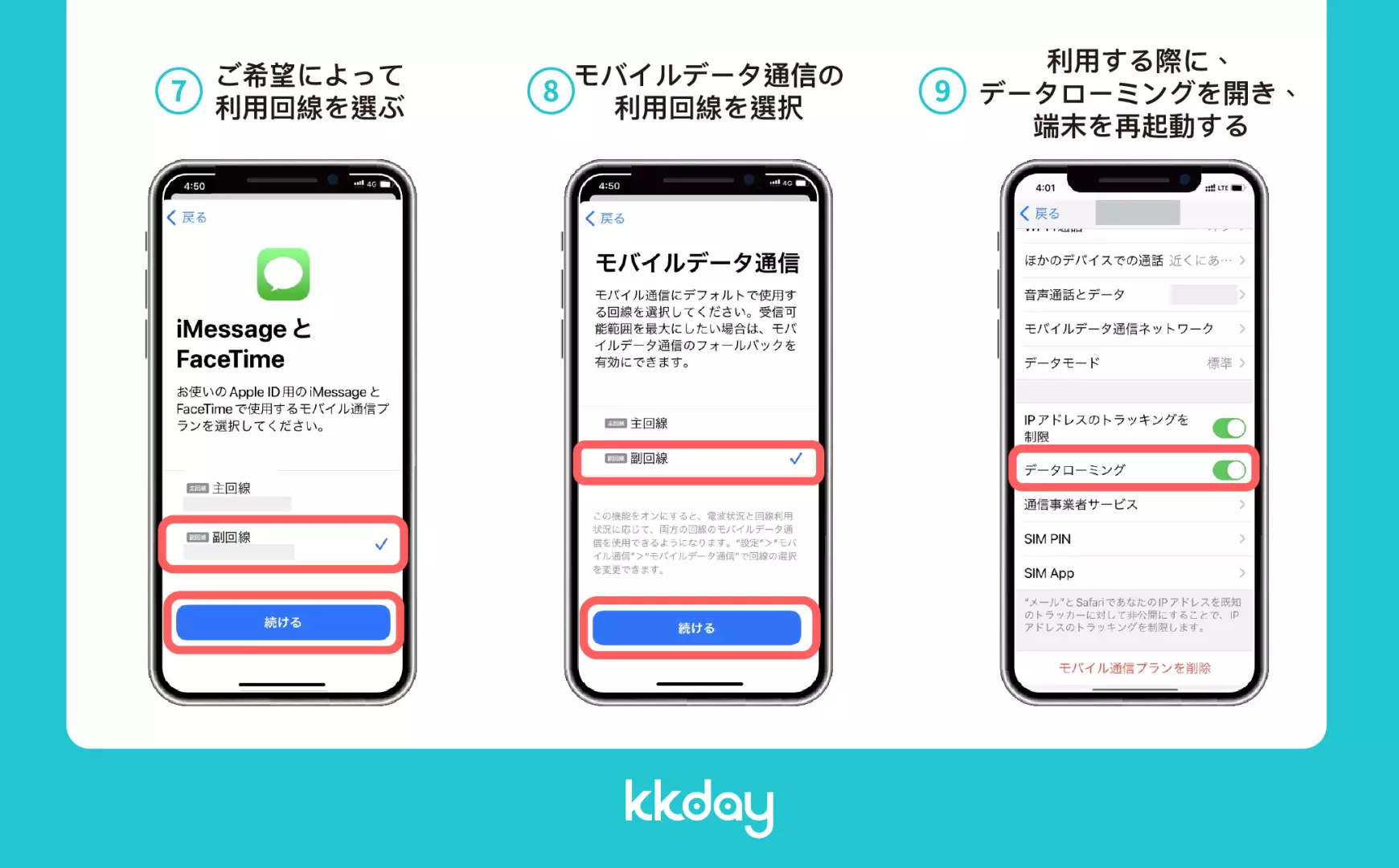 iPhone画面3枚で日本のeSIM利用手順7〜9を表示。回線選択、モバイルデータ、データローミング有効化設定を含み、米国ハワイeSIMを簡単に開始。