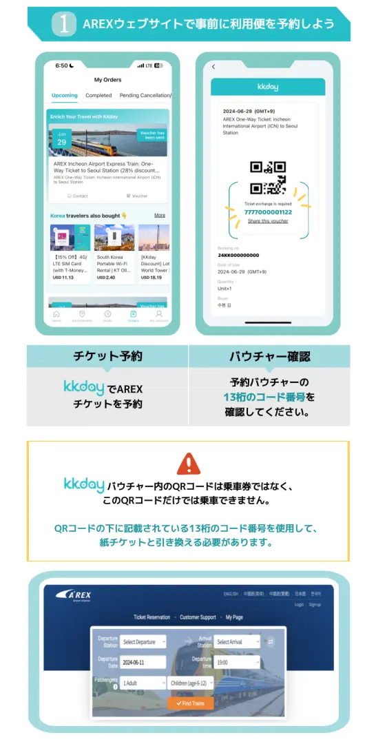 仁川空港AREXのオンライン予約とバウチャー確認の詳細ステップ。旅行者が公式サイトで簡単にチケット予約と認証を完了する方法を案内します。