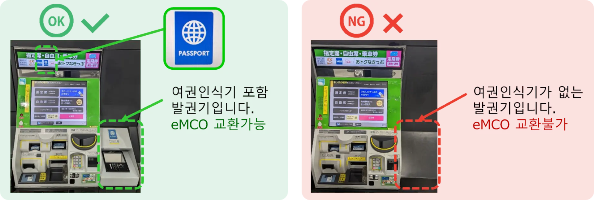 한국어 JR-WEST All Area Pass eMCO 교환 안내. 여권 스캔이 가능한 녹색 발권기와 교환 불가능한 기기를 비교하여 여행객이 원활하게 티켓을 교환할 수 있도록 보여줍니다.