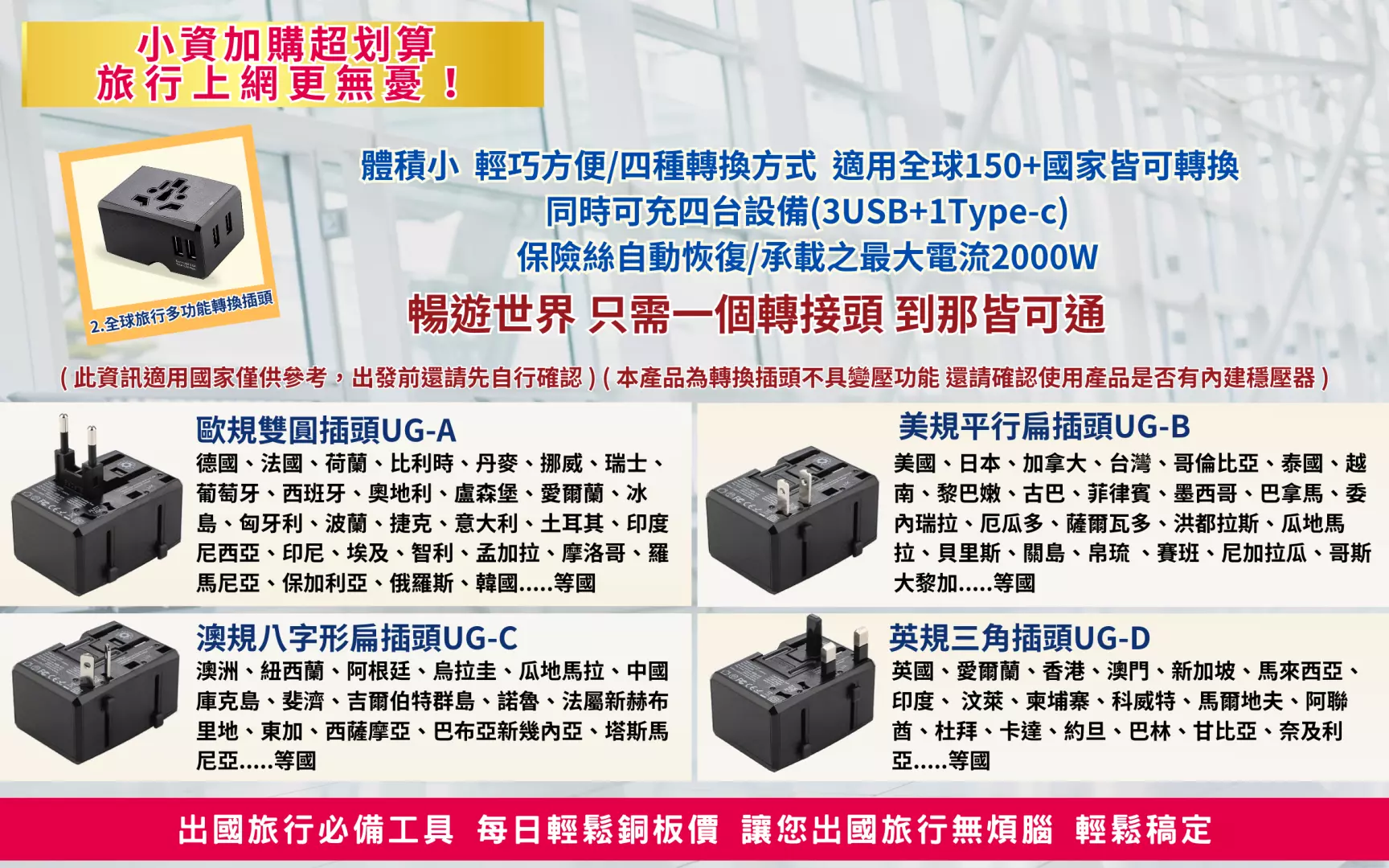 全球旅行多功能轉接頭詳細資訊圖，介紹歐、美、澳、英等多國插頭轉換方式，支援多設備充電，暢遊歐洲無阻礙。