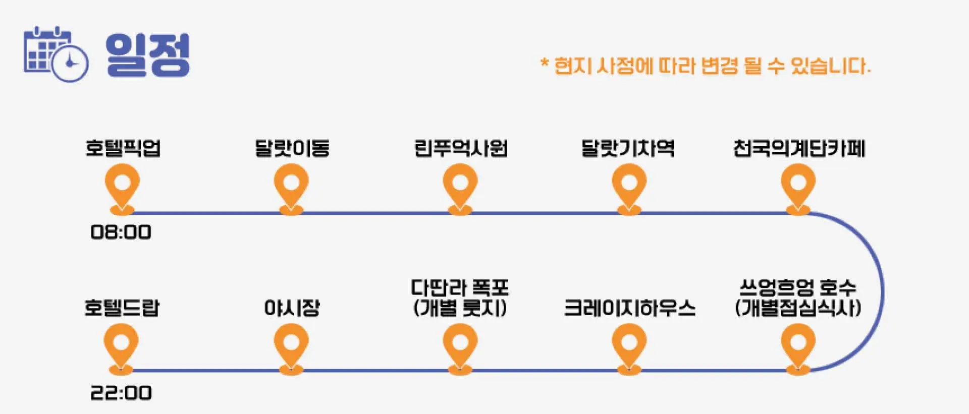 달랏 당일 투어 일정을 상세하게 보여주는 한국어 인포그래픽입니다. 호텔 픽업, 달랏 기차역, 린푸억 사원, 다딴라 폭포, 크레이지 하우스, 쑤언흐엉 호수 등 주요 정차 지점을 강조합니다.