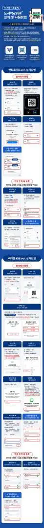 อินโฟกราฟิกภาษาเกาหลีขนาดยาวนำเสนอข้อมูลผลิตภัณฑ์ eSIM จีน/ฮ่องกง/มาเก๊าโดยละเอียด รวมถึงปริมาณดาต้า วันที่ใช้งาน และพื้นที่ที่รองรับสำหรับนักเดินทาง