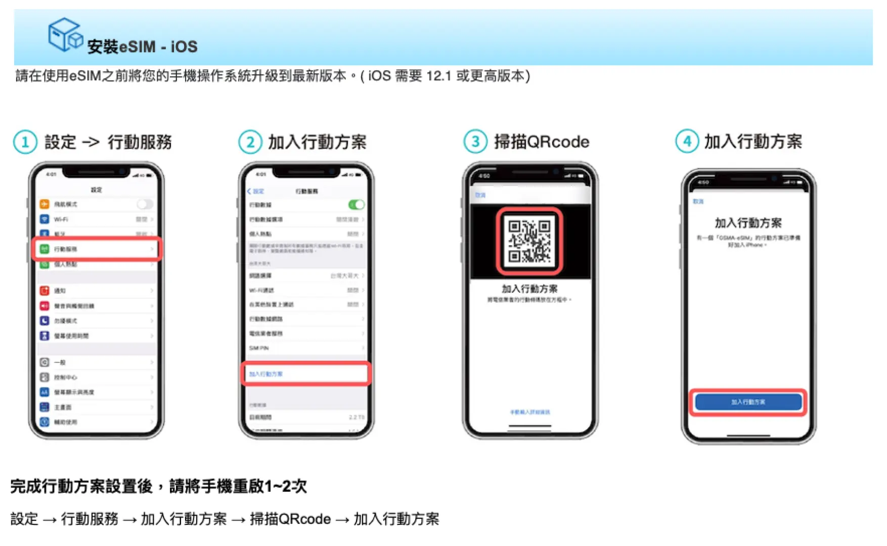 馬爾地夫eSIM網卡iOS安裝教學，以繁體中文圖解逐步說明如何在iOS手機上安裝eSIM，從設定到加入行動方案，讓用戶輕鬆啟用行動網路。