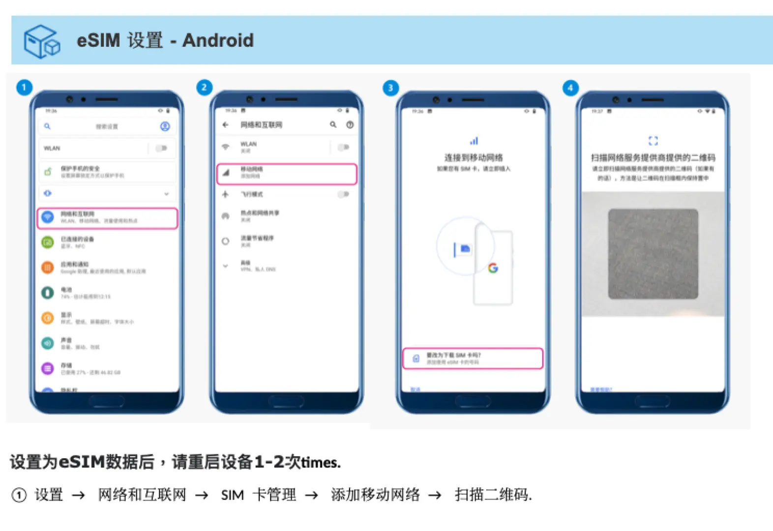 繁体中文版Android eSIM设置图解，清晰展示从手机系统设置到扫描QR码启用马来西亚上网卡流程，提供高速流量。
