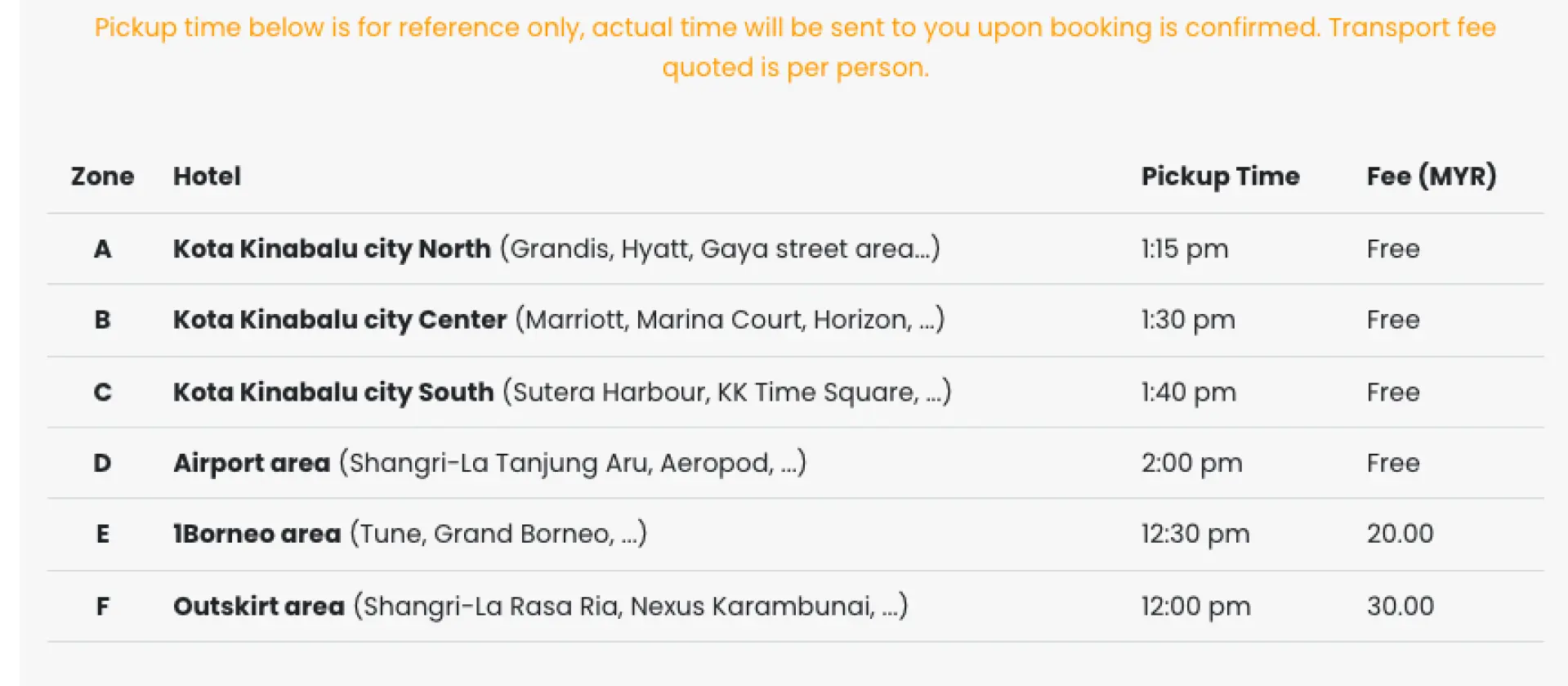 A clear table detailing hotel pickup service for the Bongawan mangrove river cruise in Kota Kinabalu, Sabah, showing different zones, pickup times, and associated fees for guests.
