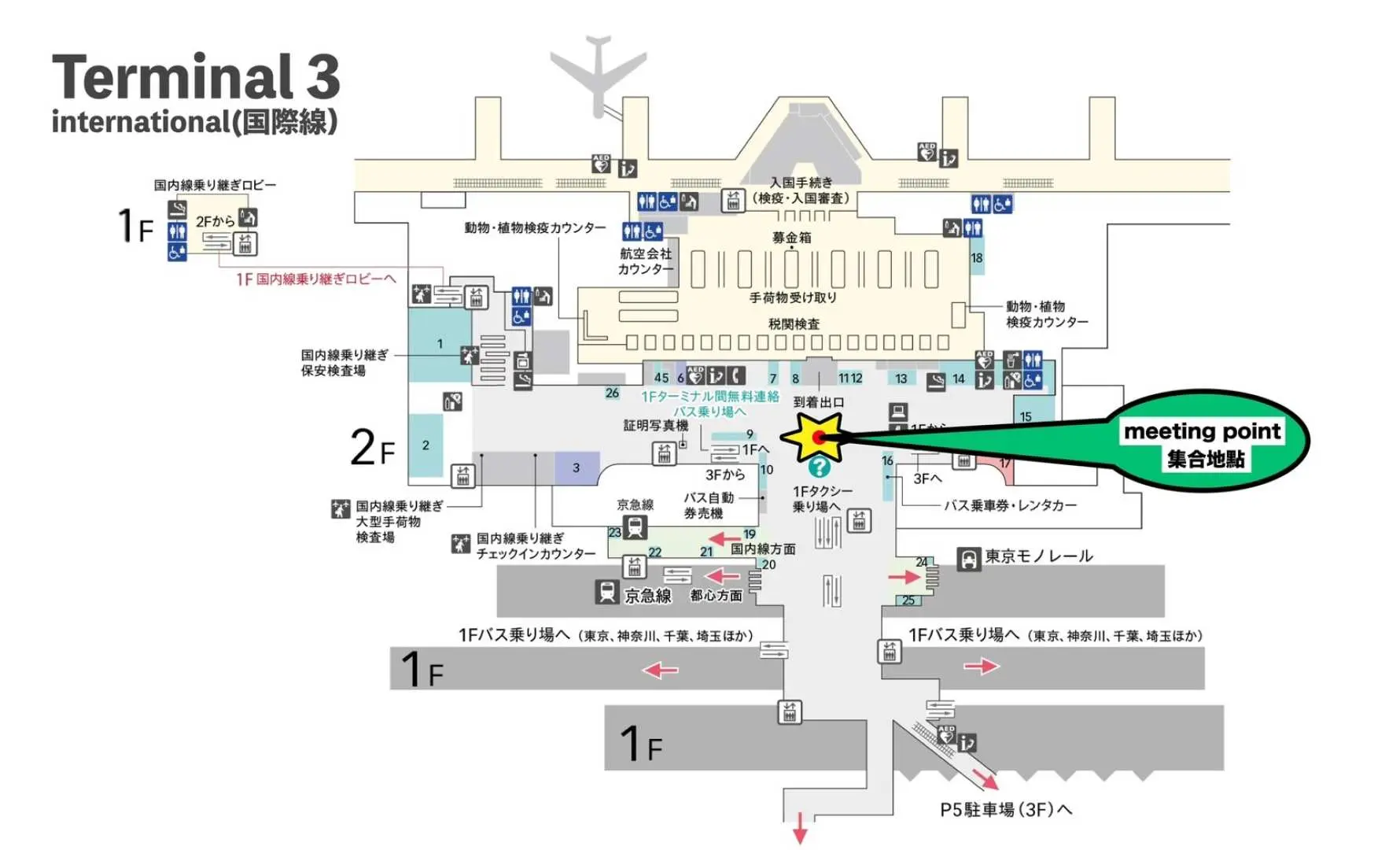 羽田機場第三航廈國際線的集合地點地圖，清楚標示司機與旅客的會面點，確保順利便捷的接機服務。