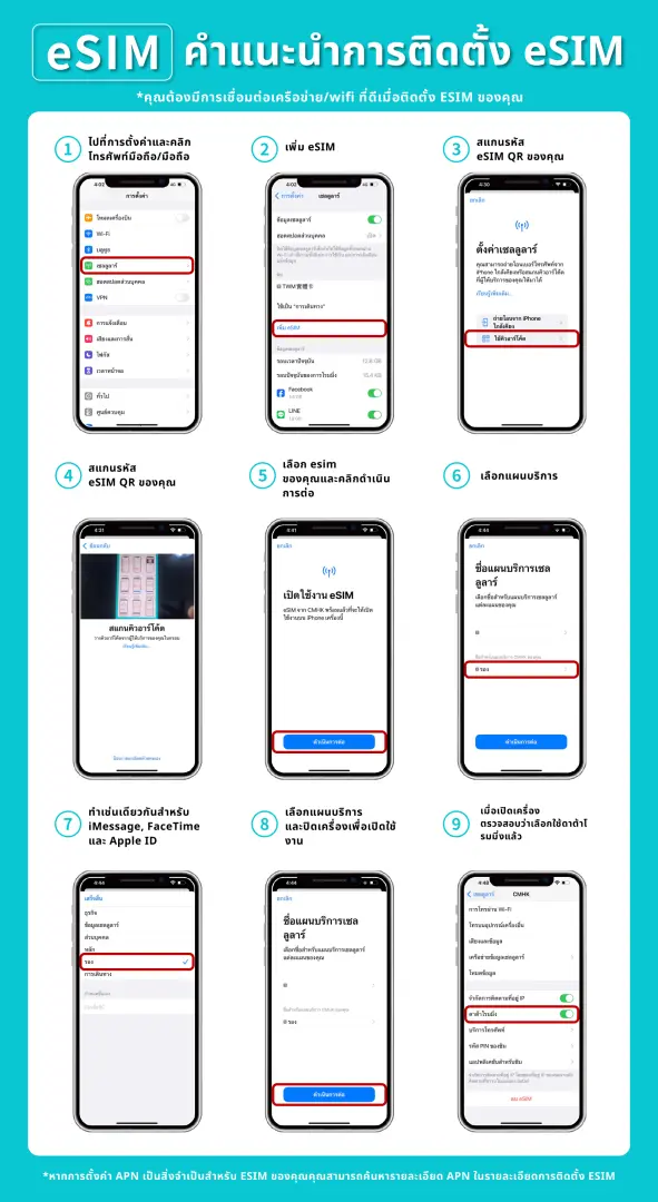 คู่มือภาษาไทยพร้อมภาพ 9 ขั้นตอนสำหรับการติดตั้ง eSIM 7 ประเทศในเอเชียบน iPhone แสดงวิธีการสแกน QR โค้ดเพื่อเปิดใช้งานเครือข่ายสำหรับการเดินทางอย่างรวดเร็ว