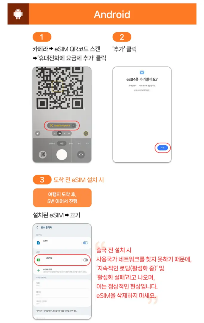 번체 중국어 휴대폰 화면 캡처본으로 베트남 eSIM 남은 데이터량을 확인하는 방법을 보여줍니다. 'ALOTS'를 900번으로 문자로 보내면 회신 메시지에 남은 고속 데이터량이 명확하게 표시되어 데이터 관리에 유용합니다.
