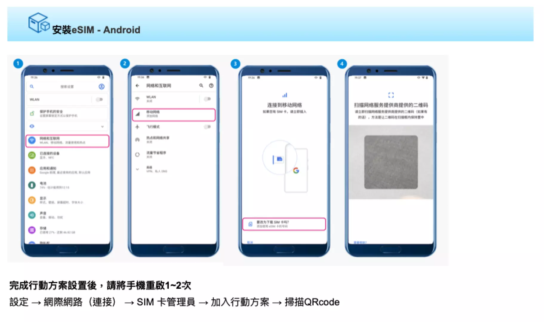 清晰的Android手機美加墨eSIM設定指南，提供按步驟啟用虛擬數據卡教學，享受高速上網。