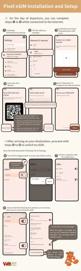 Smartphone eSIM compatibility check guide, showing how to dial *#06# to verify if your device displays an EID number, ensuring Japan unlimited data eSIM usage.
