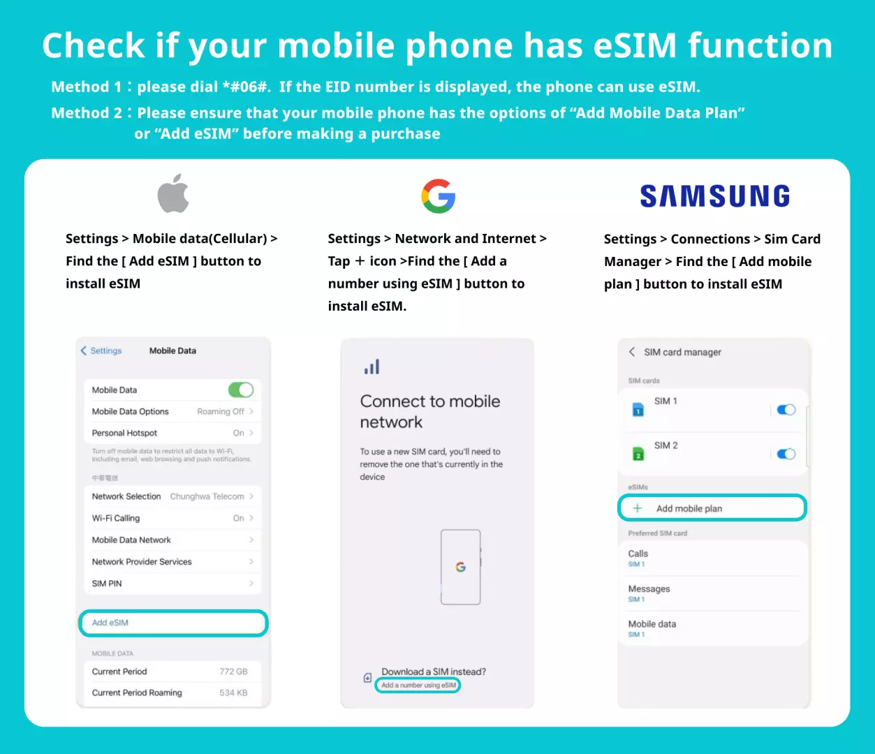 English Android eSIM installation guide showing five clear steps from phone settings to QR code scanning, ensuring seamless network connection in Australia & New Zealand.