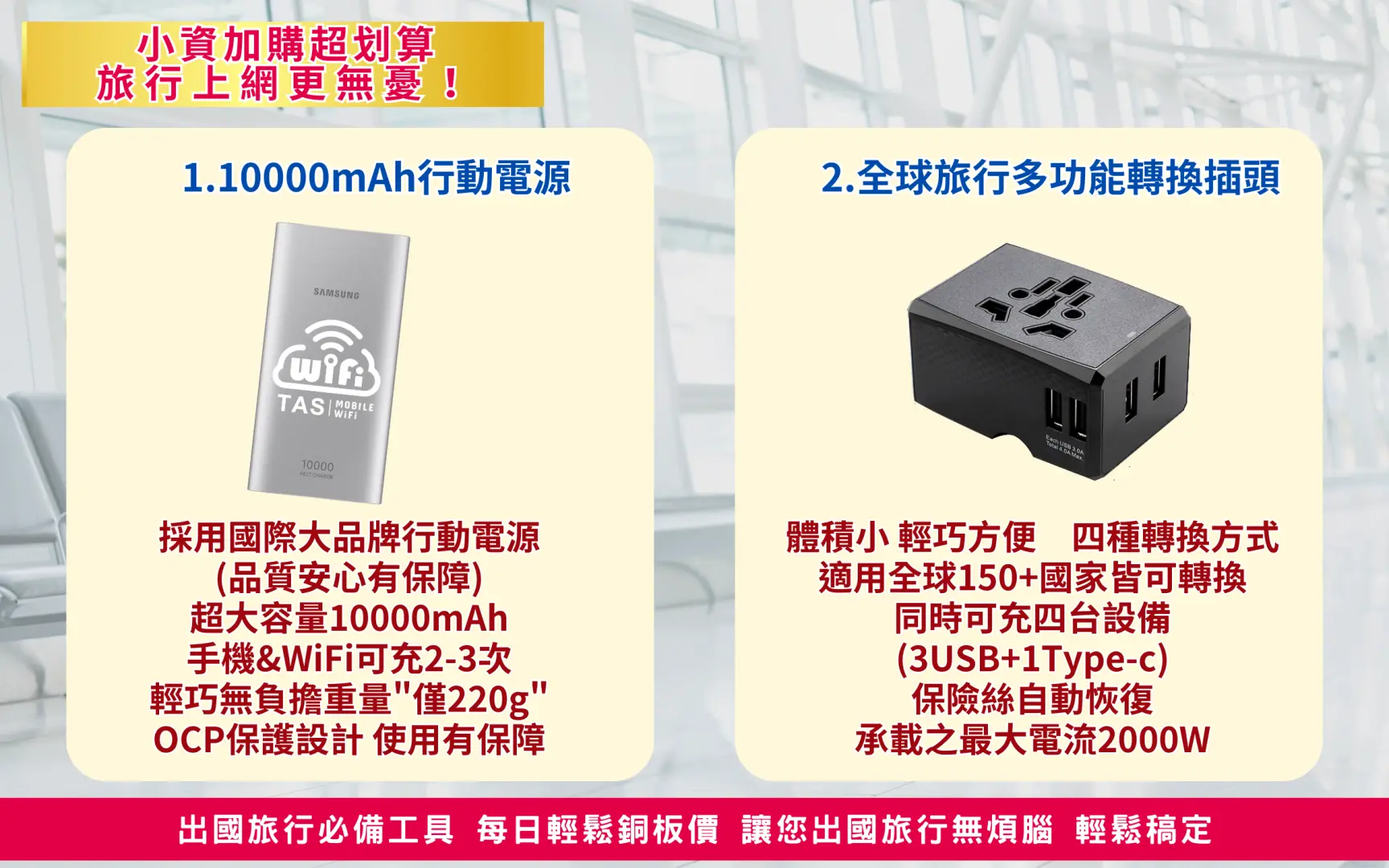 旅途中的實用配件，展示10000mAh行動電源與全球多功能轉換插頭，確保中港澳WiFi機電力充足並兼容各地插座。
