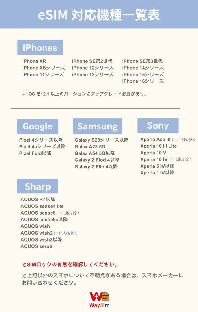日本語版eSIM対応機種一覧表。iPhone、Google、Samsung、Sony、Sharpなど、eSIMをサポートするスマートフォンをリストアップし、日本人旅行者に情報を提供します。