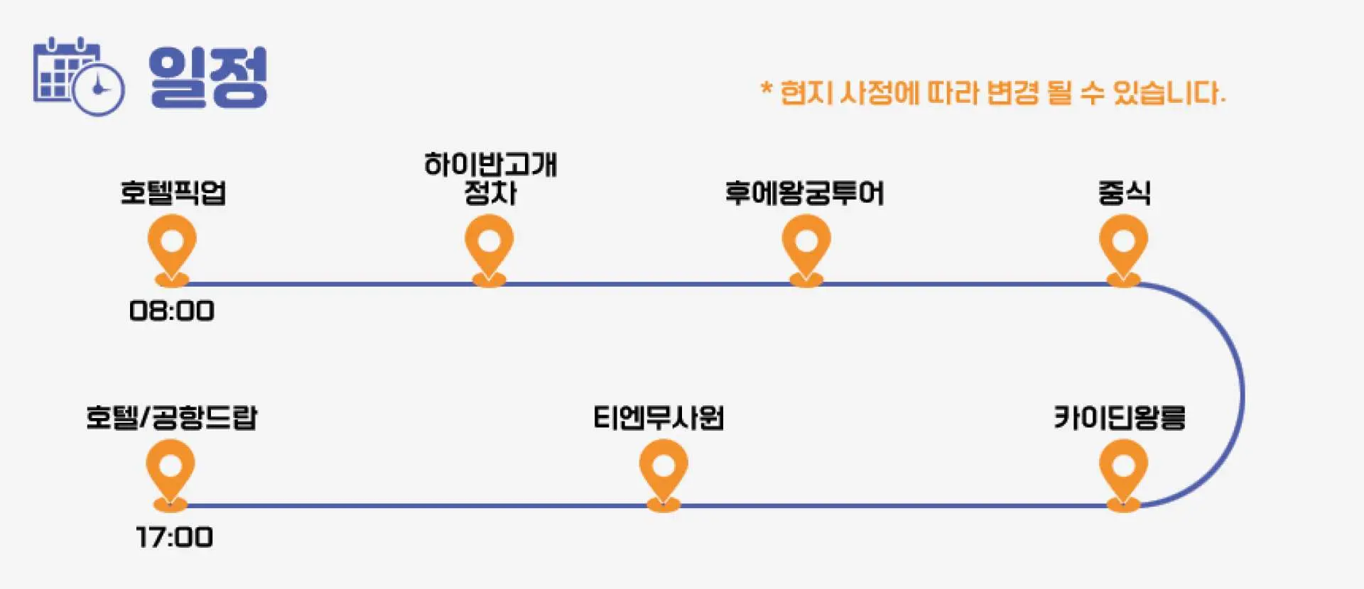 후에 투어의 상세한 한국어 일정 그래픽으로, 8시부터 17시까지 하이반 고개, 황궁, 카이딘 왕릉, 티엔무 사원 방문을 안내합니다.