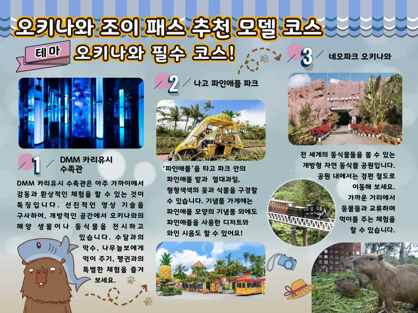 오키나와 해피패스 한국어판 추천 코스 상세 지도. DMM 가리유시 수족관, 나고 파인애플 파크, 네오파크 오키나와 등 클래식 명소에 중점을 두어 상세한 여행 계획을 제공합니다.