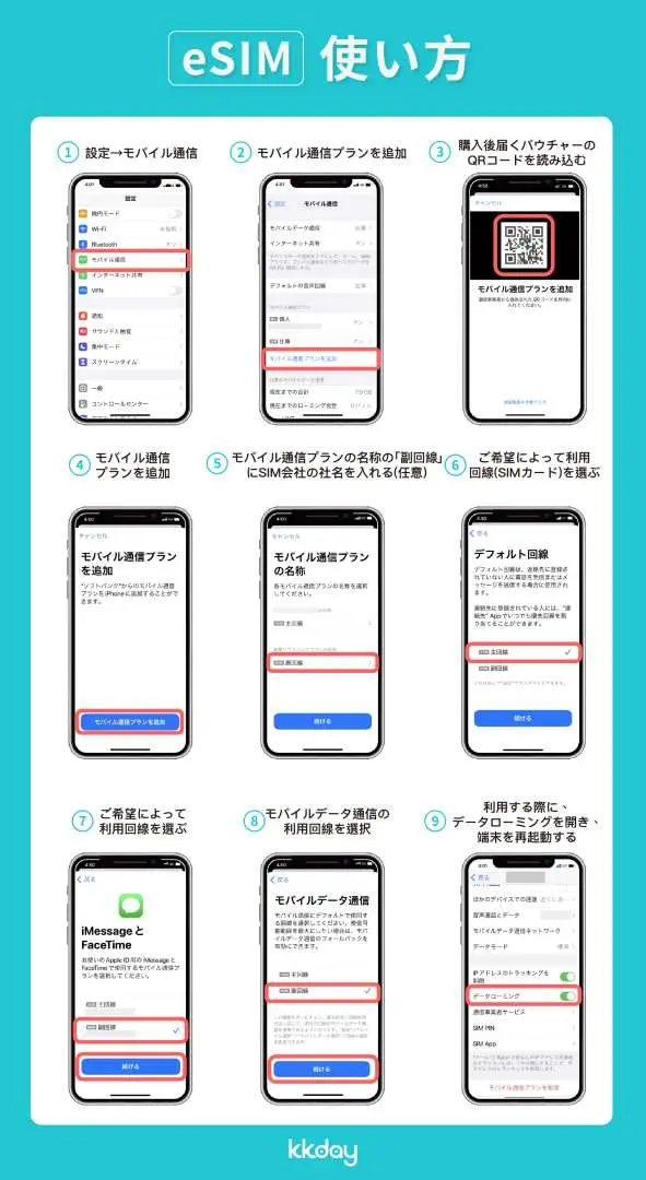 イギリスeSIMのインストールと使い方を詳細に説明する、日本語で表示された9つの携帯画面ステップ。
