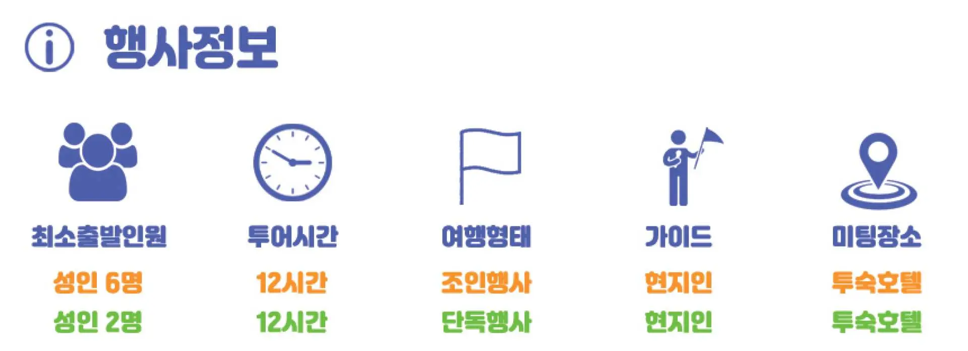 보홀 투어의 필수 정보를 제공하는 한국어 정보 그래픽. 최소 참가 인원, 소요 시간, 투어 유형, 현지 가이드 정보 및 미팅 장소가 포함되어 편리한 여행 계획을 돕습니다.
