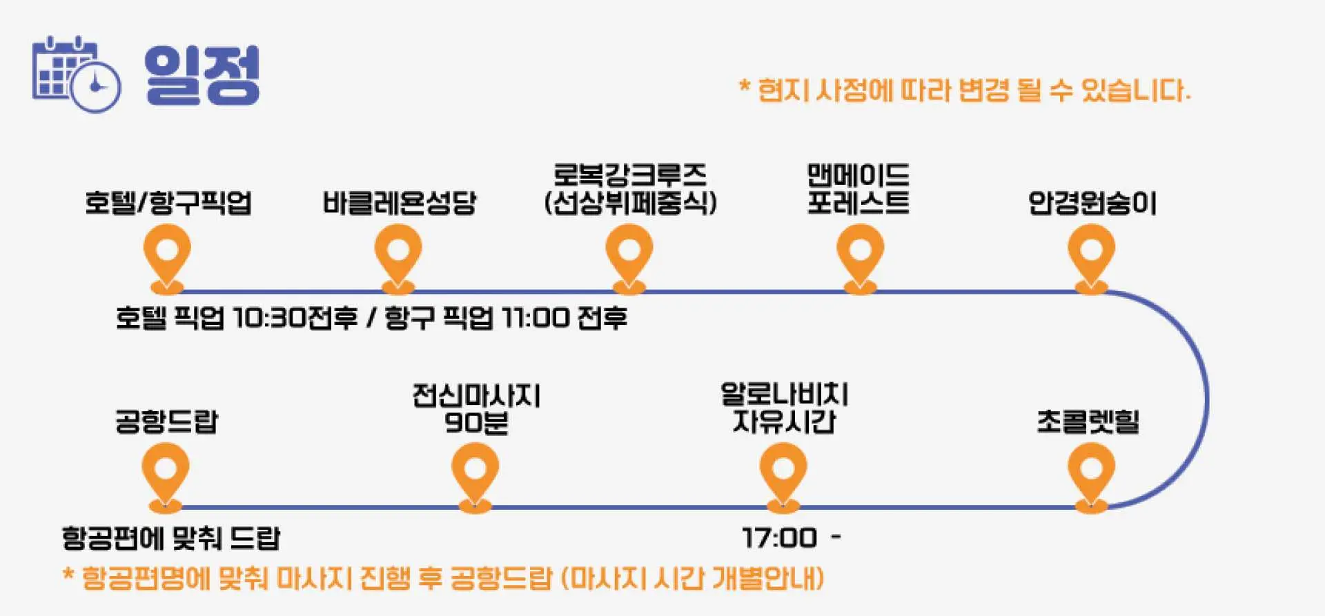 보홀 체크아웃 육상 투어의 상세한 한국어 일정을 담은 그래픽으로, 안경원숭이, 초콜릿 힐, 로복 강 등 핵심 명소와 마지막 스파 및 공항 드롭오프 순서를 보여줍니다.