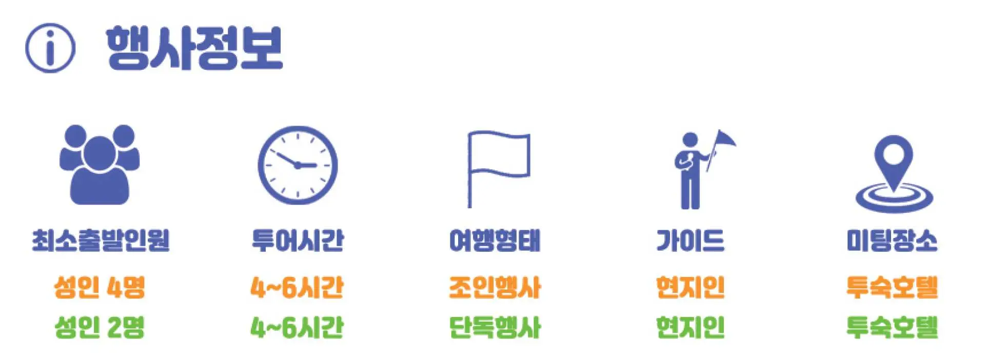 보홀 발리카삭 호핑투어의 필수 정보를 상세히 설명하는 인포그래픽으로, 조인/개별 투어 최소 인원, 소요 시간, 현지 가이드, 호텔 미팅 장소 및 기타 옵션이 포함됩니다.