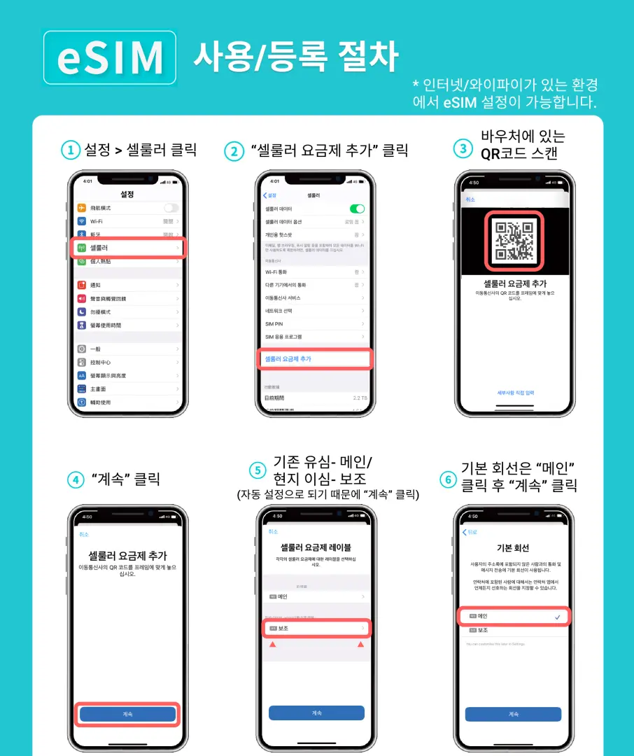 한국어 eSIM 사용 및 등록 절차 스크린샷으로, 휴대폰 설정부터 QR 코드 스캔까지의 설치 단계를 상세히 보여주어 한국인 여행객이 KKday 일본 5G eSIM 카드를 쉽게 활성화할 수 있도록 합니다.