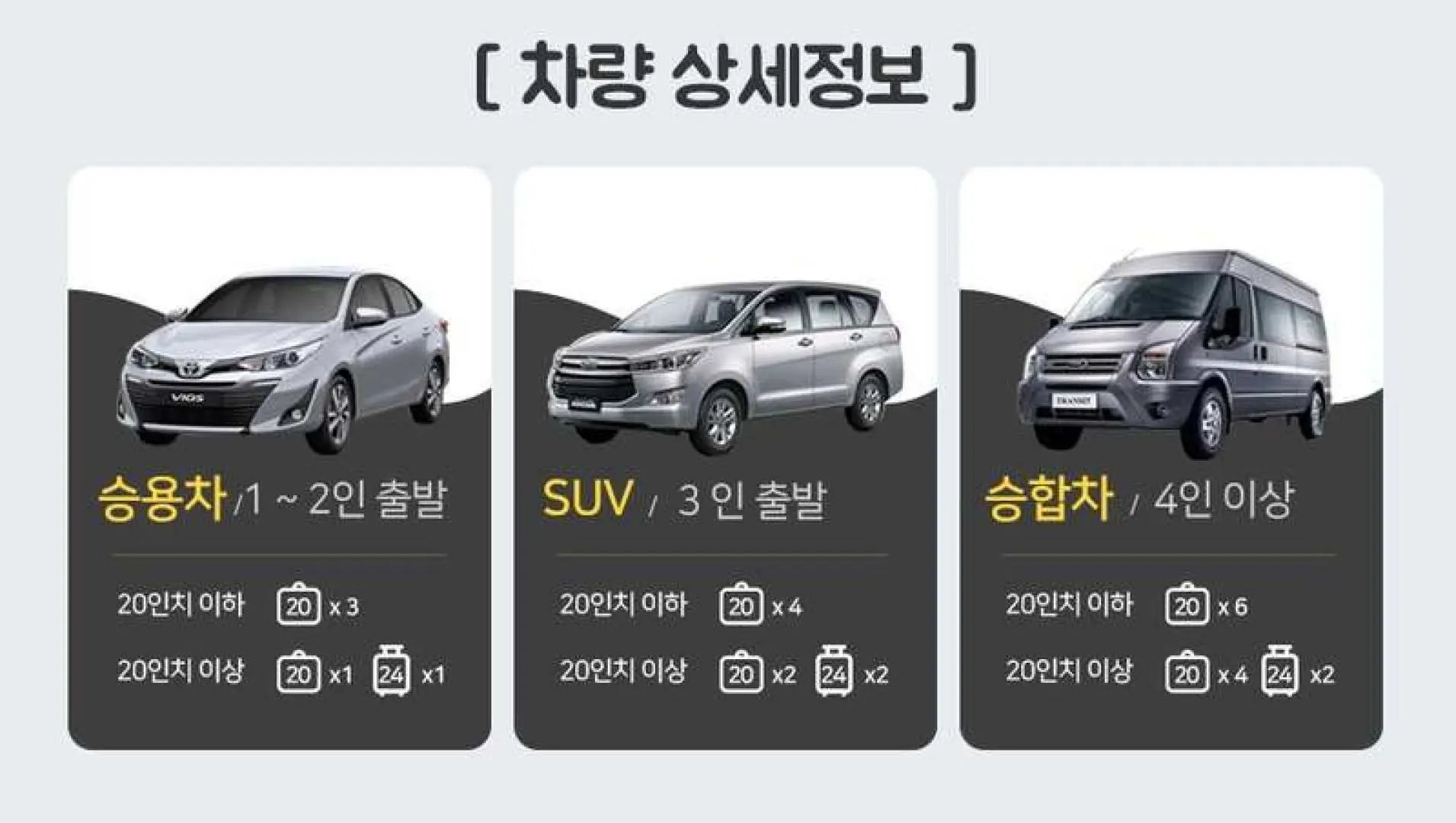 호이안 프라이빗 투어의 차량 옵션과 수하물 용량을 보여주는 인포그래픽으로, 1~2인용 세단, 3인용 SUV, 4인 이상용 밴을 상세히 설명하여 편의성을 제공합니다.