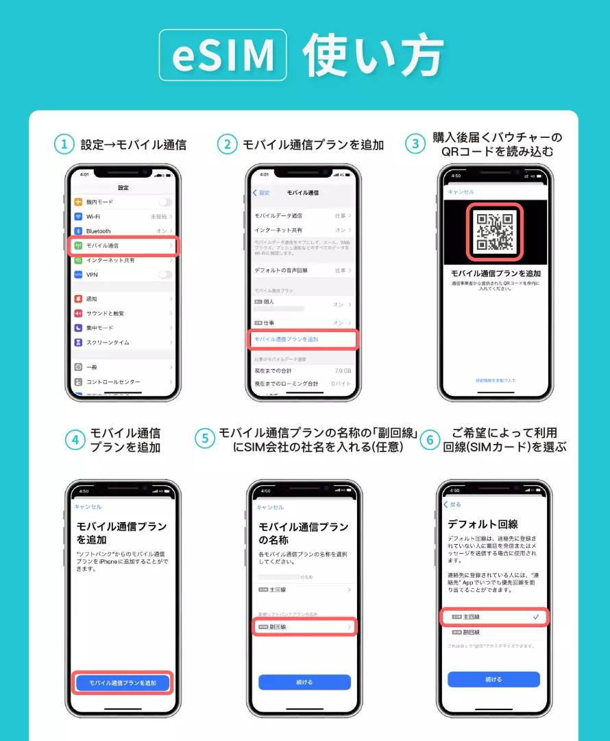 韓国eSIM日本語版の使用方法。携帯電話の設定手順を段階的に図解し、日本の旅行者が韓国の高速インターネットサービスを簡単にインストールしてアクティベートできるよう支援。