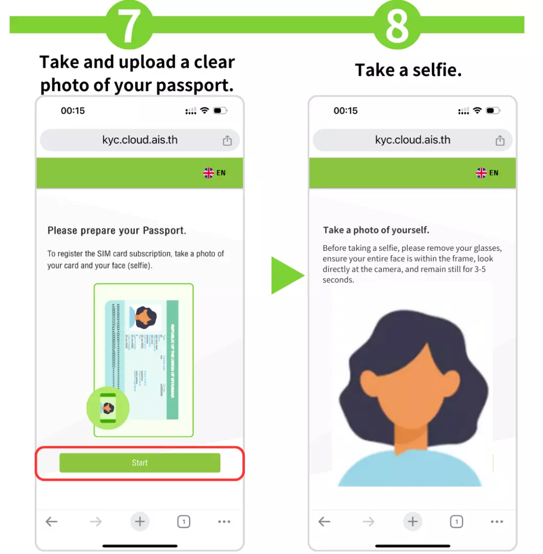 Thailand AIS eSIM real-name authentication steps 1 & 2, showing Japanese guide to prepare passport, ICCID, phone number, and scan QR code for KYC website.