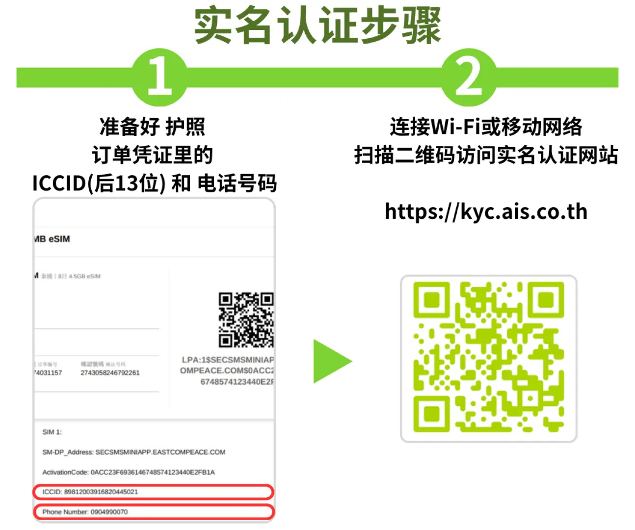 泰国AIS eSIM实名认证第9、10步，韩文界面显示核对个人资讯及成功注册画面，确保资讯正确。