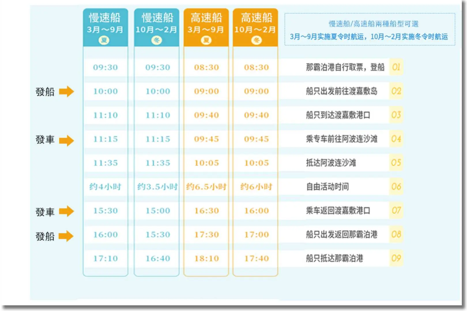 일정