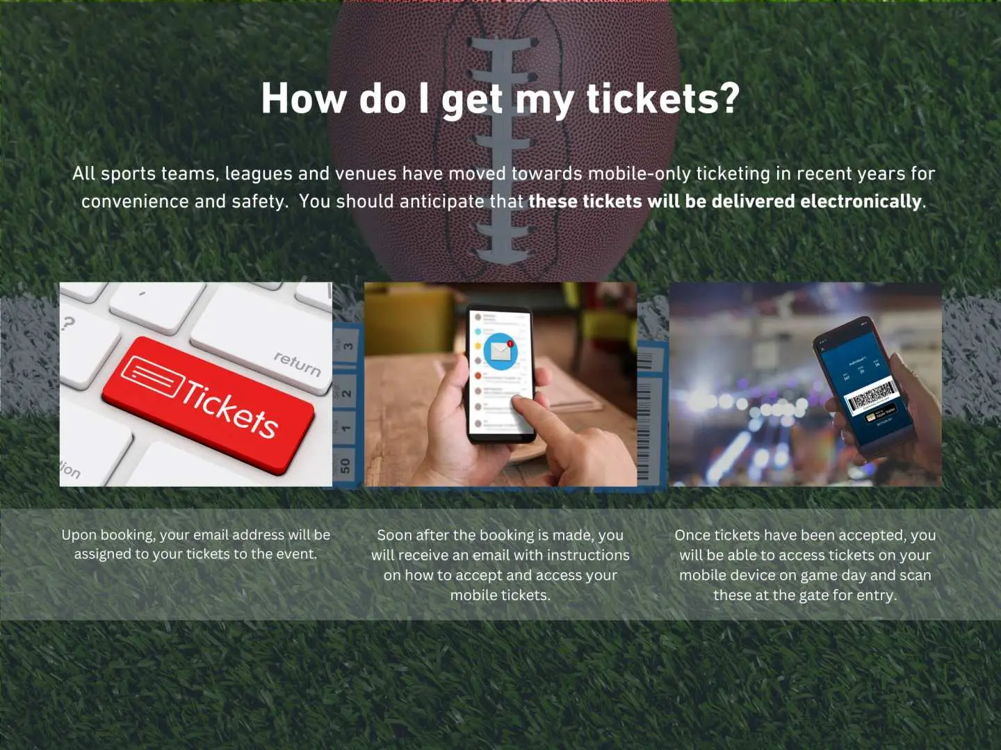 Infographic illustrating how to obtain mobile e-tickets for Los Angeles Rams NFL games, detailing the convenient steps for booking, receiving, and entry.