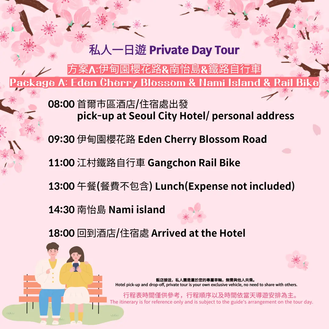 Follow the itinerary for Package A