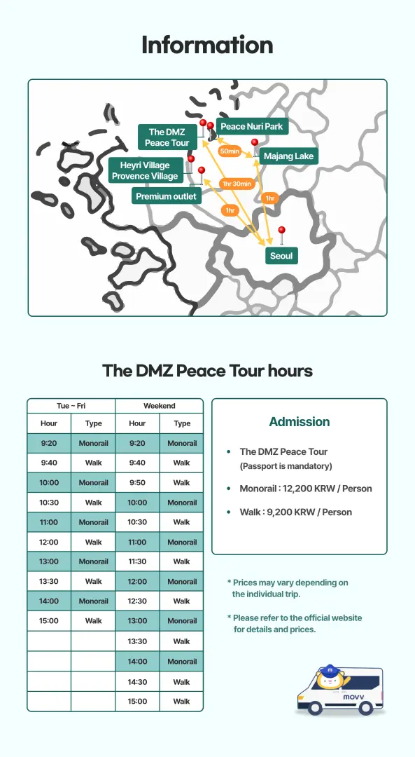 Map of Paju DMZ and surrounding attractions, displaying locations, DMZ Peace Tour operating hours, and admission fees for easy planning.