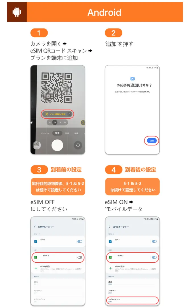 Android携帯電話のeSIMインストールガイド（簡体字中国語版）。QRコードのスキャン、eSIMの追加、モバイルデータのアクティベーション手順を詳述し、中国人旅行者が韓国で高速インターネットを利用できるようにします。