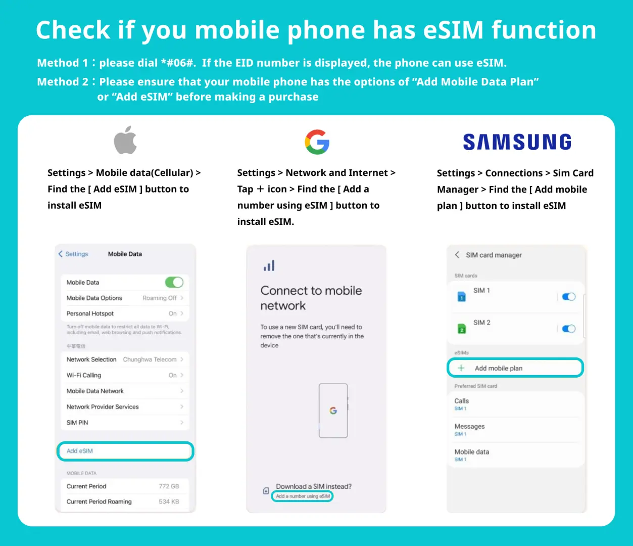 English guide showing Apple, Google, and Samsung phone settings to check if your mobile device supports eSIM functionality, crucial for seamless connectivity in Vietnam.
