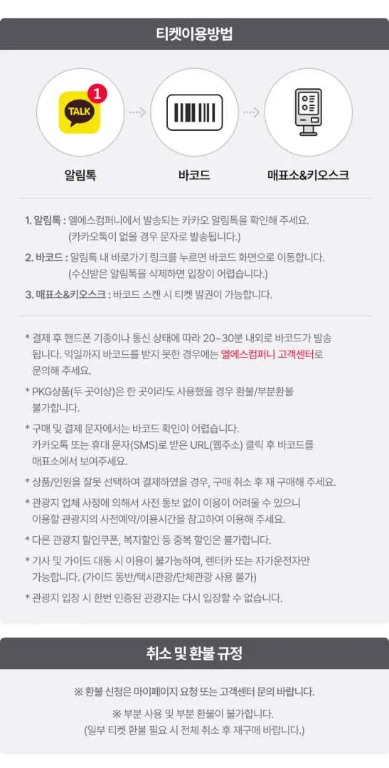 아르떼 키즈파크 제주 한국어 입장 단계별 안내. 예약, 바코드 사용, 입장 절차를 설명하며, 방문객을 위한 상세한 취소 및 환불 정책을 포함합니다.