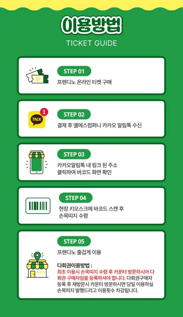 일산 원마운트 프렌디노의 한국어 '티켓 가이드' 인포그래픽. 온라인 구매부터 공원 입장까지 5단계의 쉬운 과정을 보여주며, 원활한 방문 경험을 보장합니다.