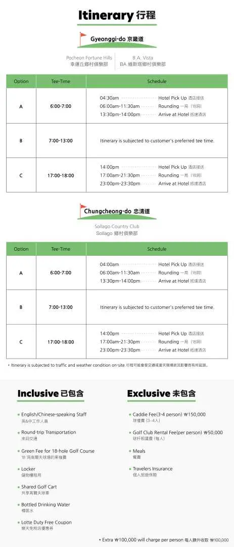 首爾VIP高爾夫一日遊詳細行程表，列出抱川財富山、BA Vista或索拉戈俱樂部高爾夫體驗的包含與不包含項目。