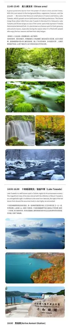 青森一日遊行程概覽圖，展示奧入瀨溪流、十和田湖與津輕半島四季變化的豐富美景，包含瀑布、溪流、湖泊等多元景點。