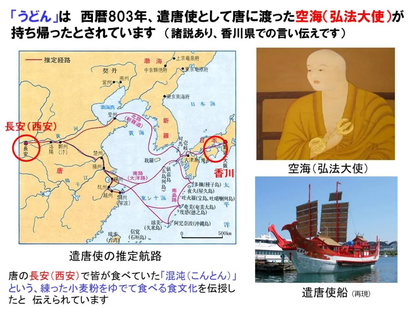 讃岐うどんの歴史に関する図解。弘法大師空海の遣唐使航路図、肖像画、遣唐使船を含み、香川におけるうどんの起源を辿ります。