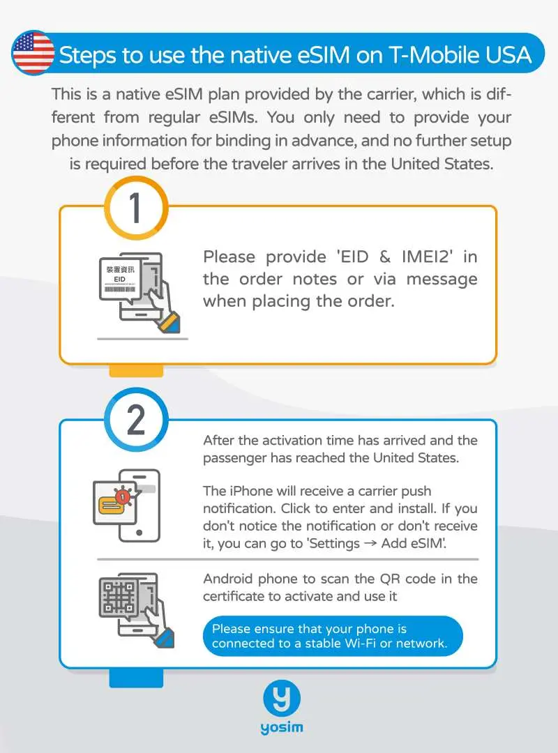 English guide for T-mobile US native eSIM activation. Provide EID and IMEI2, then activate via push notification or QR code scan upon arrival in the US.