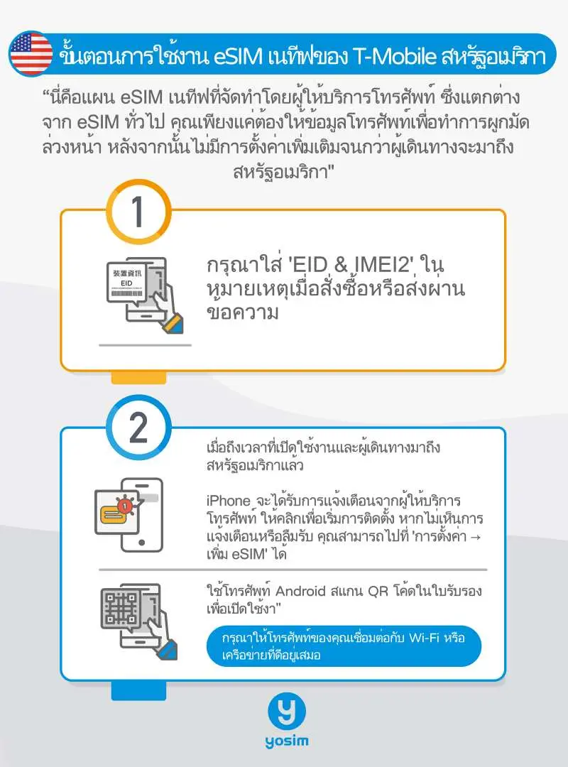 คู่มือภาษาไทยสำหรับขั้นตอนการใช้งาน eSIM T-mobile สหรัฐฯ ให้ EID และ IMEI2 เมื่อจอง แล้วเปิดใช้งานผ่านการแจ้งเตือนทางโทรศัพท์หรือสแกน QR โค้ด.