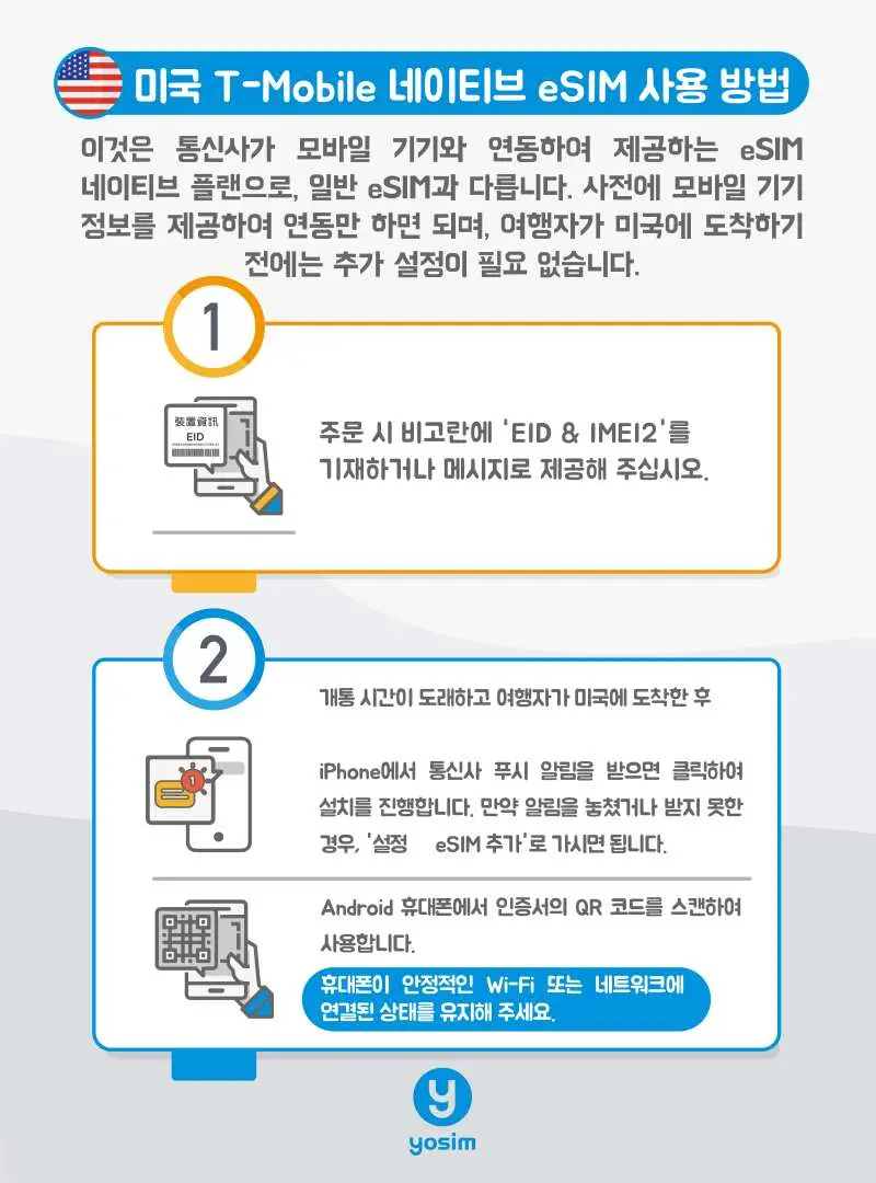 한국어 T-mobile 미국 네이티브 eSIM 설정 가이드. EID 및 IMEI2 제공 후, 푸시 알림 또는 QR 코드 스캔으로 미국 무제한 네트워크 서비스 활성화.