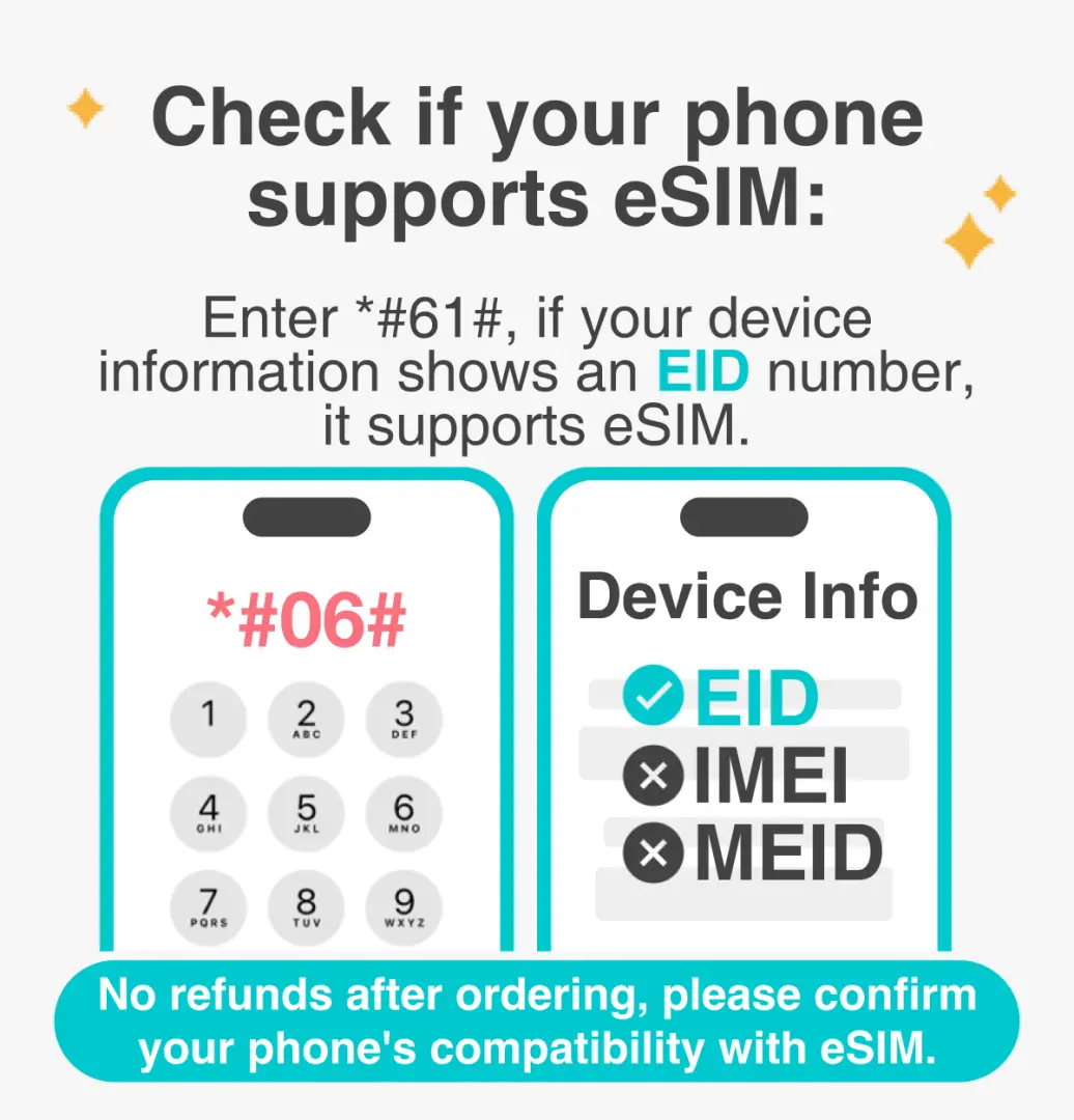 英語版アメリカeSIM対応確認ガイド。*#06#をダイヤルしてEIDの有無を確認。T-mobile eSIMとの電話互換性を注文前に確認することが重要。