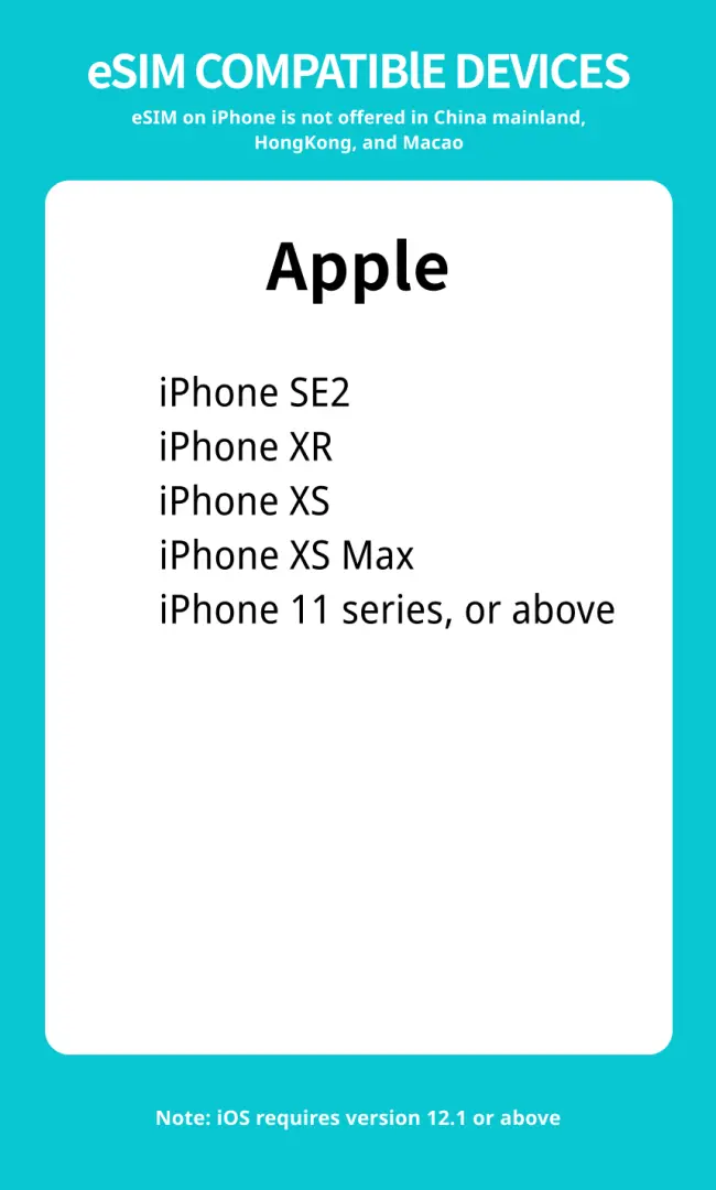 รายชื่ออุปกรณ์ที่รองรับ eSIM มาเลเซียภาษาอังกฤษ แสดง Apple iPhone SE2, XR, XS, XS Max และ iPhone 11 ซีรีส์ขึ้นไป สำหรับนักท่องเที่ยวทั่วโลก.