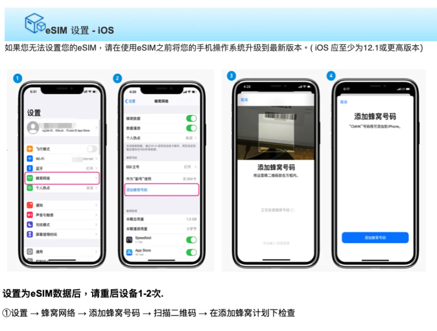 繁体中文版iOS eSIM设置教学图，清晰展示iPhone手机如何从蜂窝网络设置到扫描二维码，轻松完成欧美41国eSIM的数据计划添加。