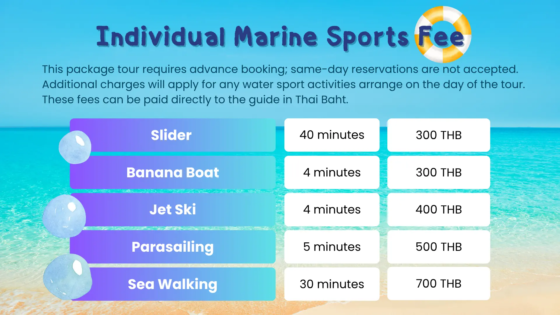 Information on individual marine sports fees for the Koh Larn day trip in Pattaya, detailing activities like slider, banana boat, jet ski, parasailing, and sea walking, with durations and prices in Thai Baht.